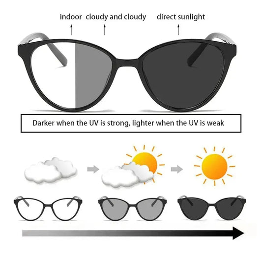 Photochromic Cat Eye Sunglasses | Black Bold Frame – UV400 Anti-Blue Light Glasses for Women | Kabayan Bazaar UAE